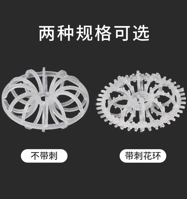 ���h(hu��n)�������a(ch��n)�S��