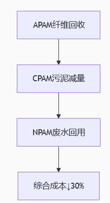 �۱�ϩ�����w�S����